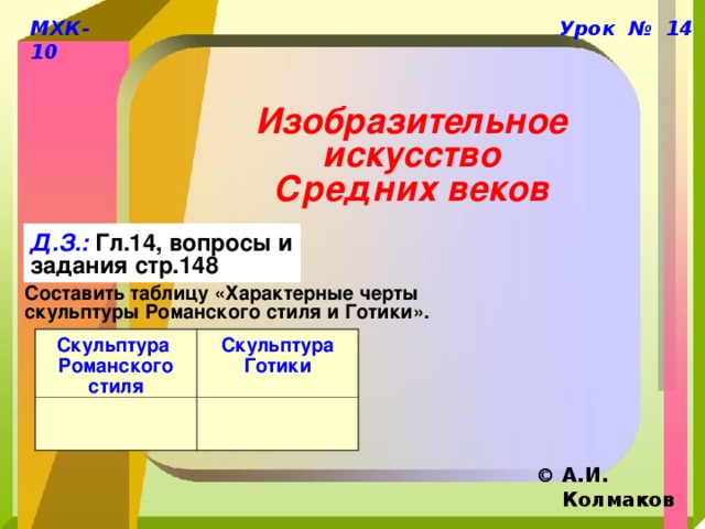 МХК-10 Урок № 14 Изобразительное искусство  Средних веков Д.З.: Гл.14, вопросы и задания стр.148 Составить таблицу «Характерные черты скульптуры Романского стиля и Готики». Скульптура Романского стиля Скульптура Готики © А.И. Колмаков  