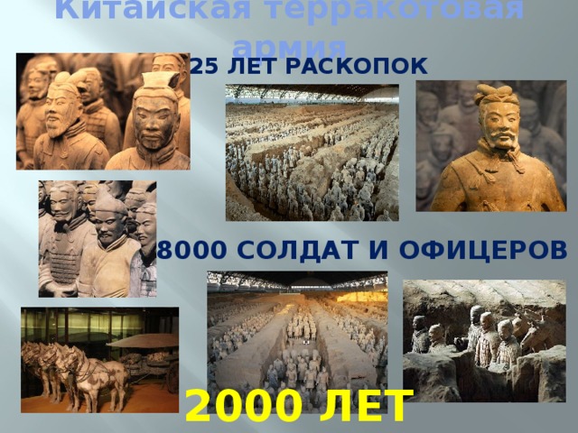 Китайская терракотовая армия 25 лет раскопок 8000 солдат и офицеров 2000 лет 