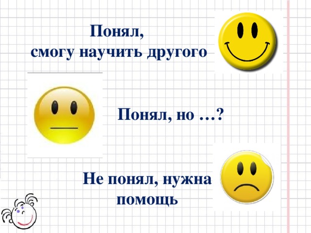 Понял,  смогу научить другого Понял, но …? Не понял, нужна помощь