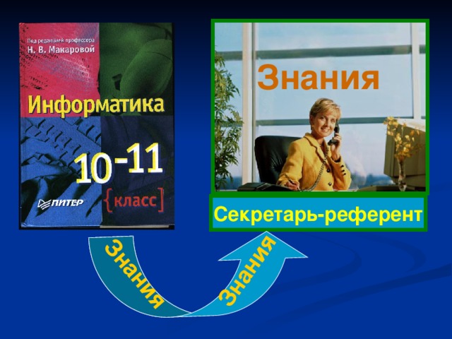 Знания Знания Знания Секретарь-референт 