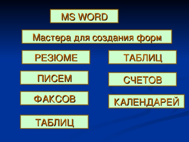 MS WORD Мастера для создания форм РЕЗЮМЕ ТАБЛИЦ ПИСЕМ СЧЕТОВ ФАКСОВ КАЛЕНДАРЕЙ ТАБЛИЦ 