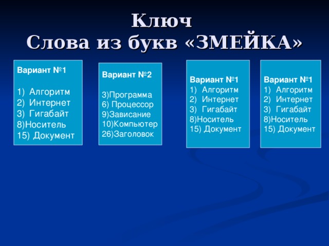 Ключ  Слова из букв «ЗМЕЙКА» Вариант №1  Вариант №1 Вариант №1 Алгоритм Интернет Гигабайт Алгоритм Интернет Гигабайт Алгоритм Интернет Гигабайт 8)Носитель 15) Документ 8)Носитель 15) Документ 8)Носитель 15) Документ Вариант №2  3)Программа 6) Процессор 9)Зависание 10)Компьютер 26)Заголовок 