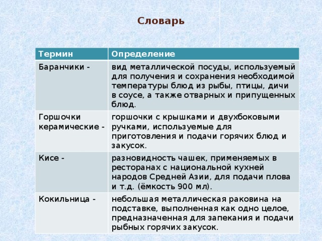 Словарь Термин Определение Баранчики - вид металлической посуды, используемый для получения и сохранения необходимой температуры блюд из рыбы, птицы, дичи в соусе, а также отварных и припущенных блюд. Горшочки керамические - горшочки с крышками и двухбоковыми ручками, используемые для приготовления и подачи горячих блюд и закусок. Кисе - разновидность чашек, применяемых в ресторанах с национальной кухней народов Средней Азии, для подачи плова и т.д. (ёмкость 900 мл). Кокильница - небольшая металлическая раковина на подставке, выполненная как одно целое, предназначенная для запекания и подачи рыбных горячих закусок. 