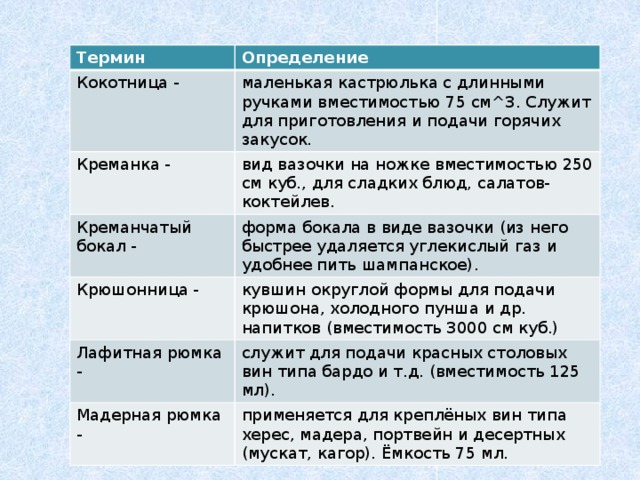 Термин Определение Кокотница - маленькая кастрюлька с длинными ручками вместимостью 75 см^3. Служит для приготовления и подачи горячих закусок. Креманка - вид вазочки на ножке вместимостью 250 см куб., для сладких блюд, салатов-коктейлев. Креманчатый бокал - форма бокала в виде вазочки (из него быстрее удаляется углекислый газ и удобнее пить шампанское). Крюшонница - кувшин округлой формы для подачи крюшона, холодного пунша и др. напитков (вместимость 3000 см куб.) Лафитная рюмка - служит для подачи красных столовых вин типа бардо и т.д. (вместимость 125 мл). Мадерная рюмка - применяется для креплёных вин типа херес, мадера, портвейн и десертных (мускат, кагор). Ёмкость 75 мл. 