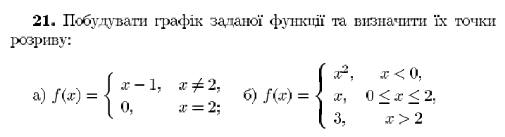 Исследовать функцию на непрерывность сделать чертеж Картинки КАЛЬКУЛЯТОР ИССЛЕДОВАНИЯ ФУНКЦИИ НА НЕПРЕРЫВНОСТЬ