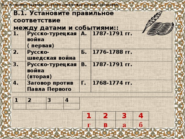 В.1. Установите правильное соответствие между датами и событиями:: В.1. Установите правильное соответствие между датами и событиями:: 1. 2. Русско-турецкая война ( первая) Русско-шведская война А. 3. 4. 1787-1791 гг. Русско-турецкая война (вторая) Б. Заговор против Павла Первого 1776-1788 гг. В. 1787-1791 гг. Г. 1768-1774 гг. 1 2 3 4     1 2 г 3 в 4 а б 