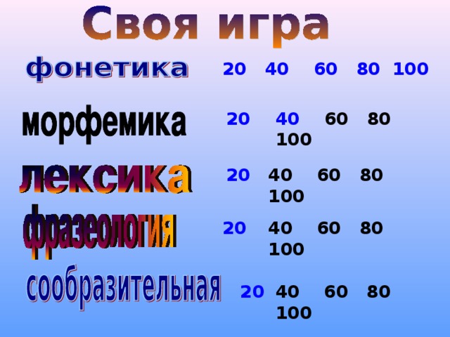 20 40  60  80  100 20 40 60 80 100 20 40 60 80 100 20 40 60 80 100 20 40 60 80 100 