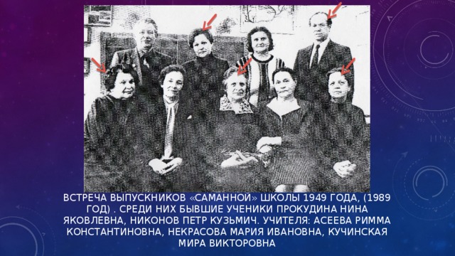 ВСТРЕЧА ВЫПУСКНИКОВ «САМАННОЙ» ШКОЛЫ 1949 ГОДА, (1989 ГОД) . СРЕДИ НИХ БЫВШИЕ УЧЕНИКИ ПРОКУДИНА НИНА ЯКОВЛЕВНА, НИКОНОВ ПЕТР КУЗЬМИЧ. УЧИТЕЛЯ: АСЕЕВА РИММА КОНСТАНТИНОВНА, НЕКРАСОВА МАРИЯ ИВАНОВНА, КУЧИНСКАЯ МИРА ВИКТОРОВНА   