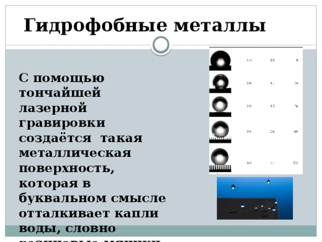 Гидрофобные металлы С помощью тончайшей лазерной гравировки создаётся такая металлическая поверхность, которая в буквальном смысле отталкивает капли воды, словно резиновые мячики.  