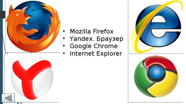  Mozilla Firefox Yandex. Браузер Google Chrome Internet Explorer 