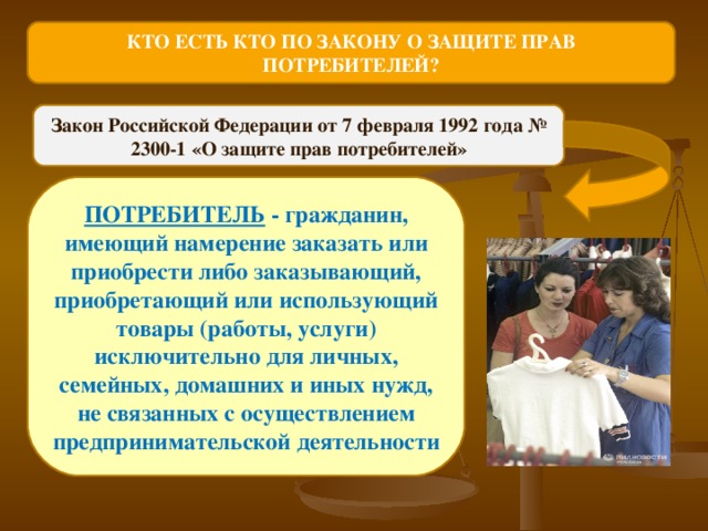 КТО ЕСТЬ КТО ПО ЗАКОНУ О ЗАЩИТЕ ПРАВ ПОТРЕБИТЕЛЕЙ? Закон Российской Федерации от 7 февраля 1992 года № 2300-1 «О защите прав потребителей» ПОТРЕБИТЕЛЬ - гражданин, имеющий намерение заказать или приобрести либо заказывающий, приобретающий или использующий товары (работы, услуги) исключительно для личных, семейных, домашних и иных нужд, не связанных с осуществлением предпринимательской деятельности 