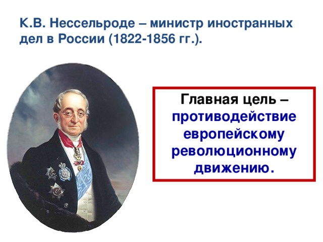 Внешняя политика половины 19 века. Нессельроде министр иностранных дел. Министр иностранных дел России к.в. Нессельроде.. Нессельроде министр иностранных дел заслуги. Нессельроде внешняя политика.