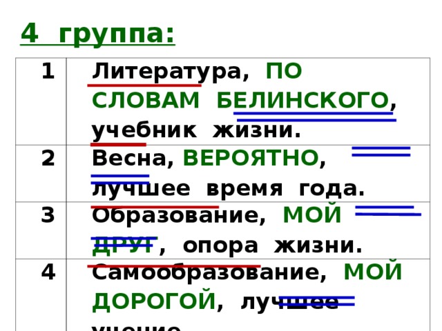 4 группа: 1 2 Литература, ПО СЛОВАМ БЕЛИНСКОГО , учебник жизни. 3 Весна, ВЕРОЯТНО , лучшее время года. 4 Образование, МОЙ ДРУГ , опора жизни. Самообразование, МОЙ ДОРОГОЙ , лучшее учение.