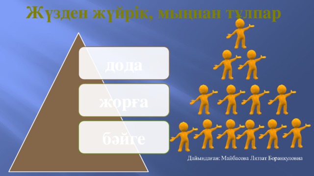 Жүзден жүйрік, мыңнан тұлпар дода жорға бәйге 