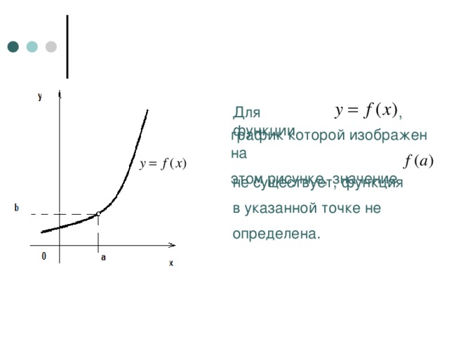 Для функции , график которой изображен на этом рисунке, значение не существует, функция в указанной точке не определена. 