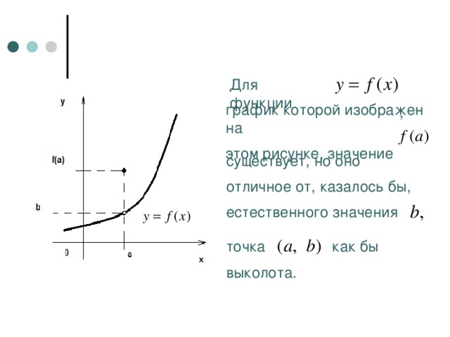 Для функции график которой изображен на этом рисунке, значение , существует, но оно отличное от, казалось бы, естественного значения точка как бы выколота. 