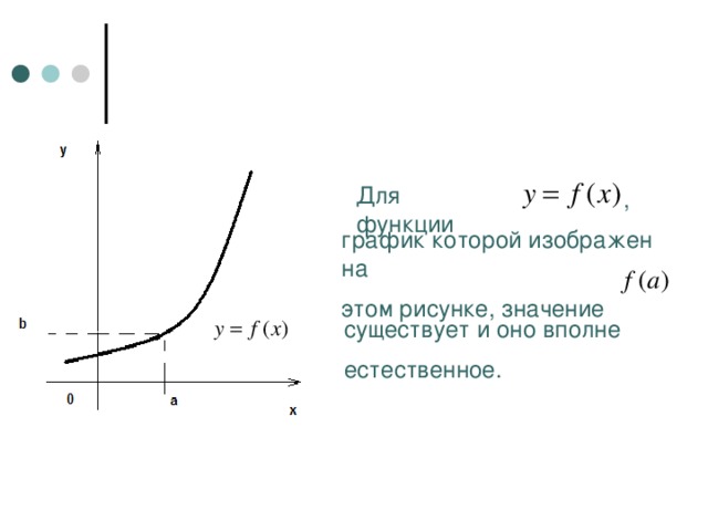 Для функции , график которой изображен на этом рисунке, значение существует и оно вполне естественное. 