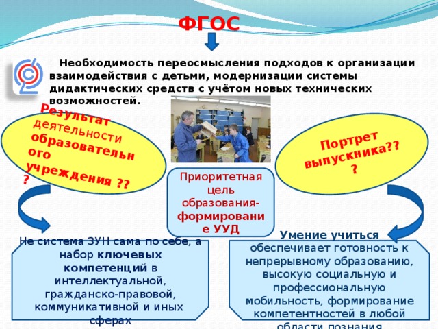  Результат деятельности образовательного учреждения ??? Портрет выпускника??? ФГОС  Необходимость переосмысления подходов к организации взаимодействия с детьми, модернизации системы дидактических средств с учётом новых технических возможностей. Приоритетная цель образования- формирование УУД Умение учиться обеспечивает готовность к непрерывному образованию, высокую социальную и профессиональную мобильность, формирование компетентностей в любой области познания Не система ЗУН сама по себе, а набор ключевых компетенций в интеллектуальной, гражданско-правовой, коммуникативной и иных сферах  