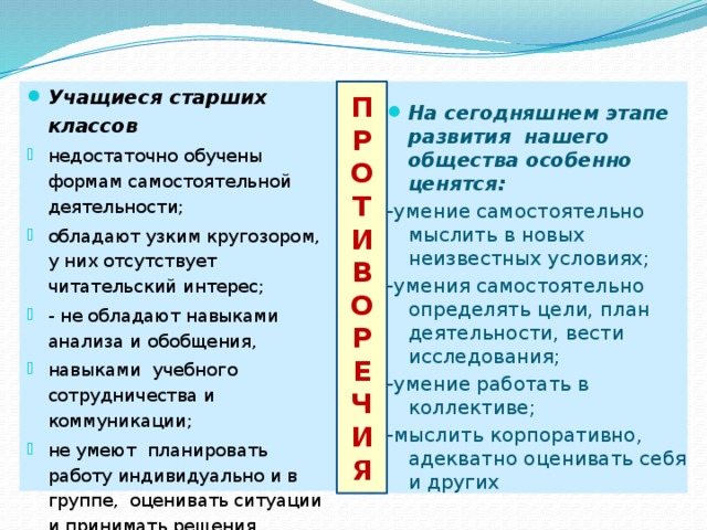 П Учащиеся старших классов На сегодняшнем этапе развития нашего общества особенно ценятся: Р недостаточно обучены формам самостоятельной деятельности; обладают узким кругозором, у них отсутствует читательский интерес; - не обладают навыками анализа и обобщения, навыками учебного сотрудничества и коммуникации; не умеют планировать работу индивидуально и в группе, оценивать ситуации и принимать решения . О -умение самостоятельно мыслить в новых неизвестных условиях; -умения самостоятельно определять цели, план деятельности, вести исследования; Т -умение работать в коллективе; И -мыслить корпоративно, адекватно оценивать себя и других В О Р Е Ч И Я 