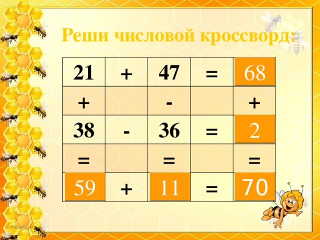 Реши числовой кроссворд: 68 21 + + 47 38 = - - = 36 = + + = = = 2 Если в числовом кроссворде решить примеры по горизонтали и вертикали, получим ещё два примера . Их ответы должны совпадать. 59 11 70  