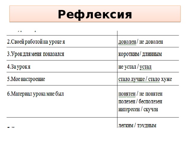 Рефлексия 9