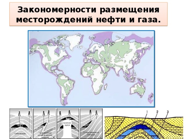 Закономерности размещения месторождений нефти и газа.