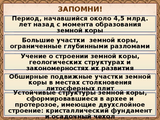 Геологическое время Тектонические структуры Тектоника  Складчатые  (геосинклинальные) области Платформа ЗАПОМНИ! Период, начавшийся около 4,5 млрд. лет назад с момента образования земной коры  Большие участки  земной коры, ограниченные глубинными разломами Учение о строении земной коры, геологических структурах и закономерностях их развития Обширные подвижные участки земной коры в местах столкновения литосферных плит Устойчивые структуры земной коры, сформировавшиеся в архее и протерозое, имеющие двухслойное строение: кристаллический фундамент и осадочный чехол 