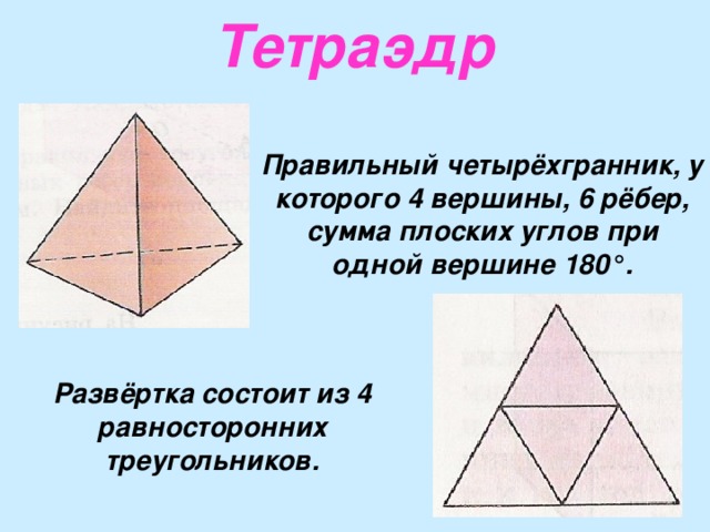 Тетраэдр Правильный четырёхгранник, у которого 4 вершины, 6 рёбер, сумма плоских углов при одной вершине 180°.  Развёртка состоит из 4 равносторонних треугольников. 