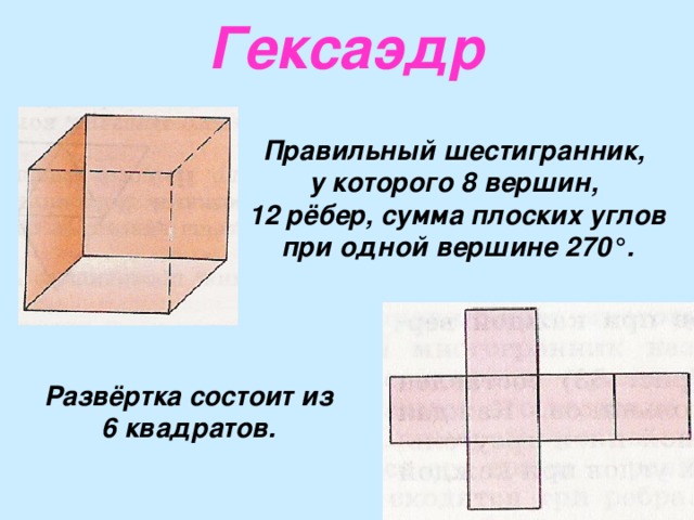 Гексаэдр Правильный шестигранник, у которого 8 вершин, 12 рёбер, сумма плоских углов при одной вершине 270°.   Развёртка состоит из 6 квадратов. 