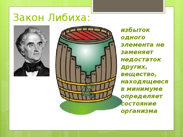Закон Либиха: избыток одного элемента не заменяет недостаток других, вещество, находящееся в минимуме определяет состояние организма 