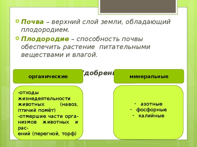 Почва – верхний слой земли, обладающий плодородием. Плодородие – способность почвы обеспечить растение питательными веществами и влагой.  Удобрения  органические минеральные азотные фосфорные калийные -отходы жизнедеятельности животных (навоз, птичий помёт) -отмершие части орга-низмов животных и рас- ений (перегной, торф) 