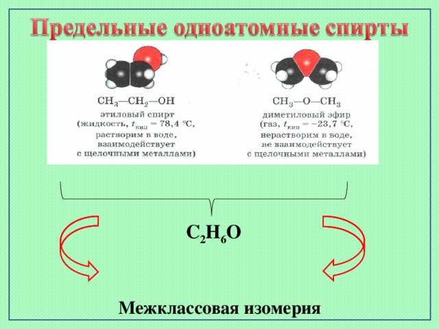 С 2 Н 6 О  Межклассовая изомерия