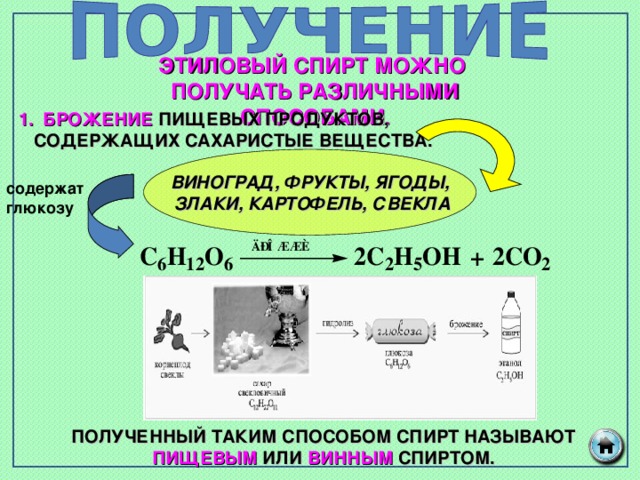 ЭТИЛОВЫЙ СПИРТ МОЖНО ПОЛУЧАТЬ РАЗЛИЧНЫМИ  СПОСОБАМИ . БРОЖЕНИЕ ПИЩЕВЫХ ПРОДУКТОВ,  СОДЕРЖАЩИХ САХАРИСТЫЕ ВЕЩЕСТВА. ВИНОГРАД, ФРУКТЫ, ЯГОДЫ,  ЗЛАКИ, КАРТОФЕЛЬ, СВЕКЛА содержат глюкозу ПОЛУЧЕННЫЙ ТАКИМ СПОСОБОМ СПИРТ НАЗЫВАЮТ ПИЩЕВЫМ ИЛИ ВИННЫМ СПИРТОМ.