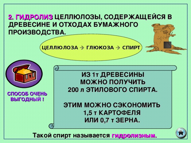 2. ГИДРОЛИЗ ЦЕЛЛЮЛОЗЫ, СОДЕРЖАЩЕЙСЯ В ДРЕВЕСИНЕ И ОТХОДАХ БУМАЖНОГО ПРОИЗВОДСТВА. ЦЕЛЛЮЛОЗА  ГЛЮКОЗА   СПИРТ ИЗ 1т ДРЕВЕСИНЫ  МОЖНО ПОЛУЧИТЬ 200 л ЭТИЛОВОГО СПИРТА.  ЭТИМ МОЖНО СЭКОНОМИТЬ 1,5 т КАРТОФЕЛЯ ИЛИ 0,7 т ЗЕРНА.  СПОСОБ ОЧЕНЬ ВЫГОДНЫЙ ! Такой  спирт называется гидролизным.