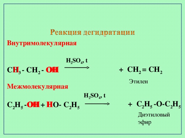 Внутримолекулярная   H 2 SO 4 , t СН 3 - СН 2 - ОН   ОН Н + СН 2 = СН 2 Этилен  Межмолекулярная  H 2 SO 4 , t С 2 Н 5 - ОН + Н О- С 2 Н 5  + С 2 Н 5 -О-С 2 Н 5  ОН Н Диэтиловый эфир