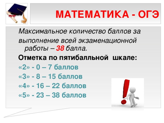 МАТЕМАТИКА - ОГЭ Максимальное количество баллов за выполнение всей экзаменационной работы – 38 балла. Отметка по пятибалльной шкале: «2» - 0 – 7 баллов «3» - 8 – 15 баллов «4» - 16 – 22 баллов «5» - 23 – 38 баллов  