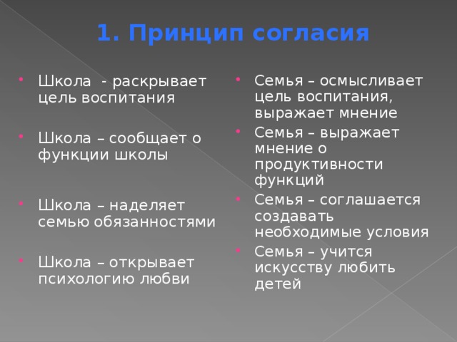 1. Принцип согласия