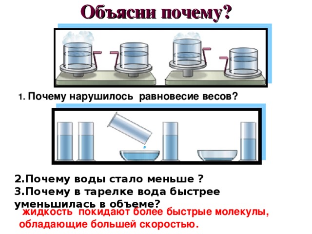 Объясни почему?   1. Почему нарушилось равновесие весов? 2.Почему воды стало меньше ? 3 .Почему в тарелке вода быстрее уменьшилась в объеме?  жидкость  покидают более быстрые молекулы, обладающие большей скоростью.  