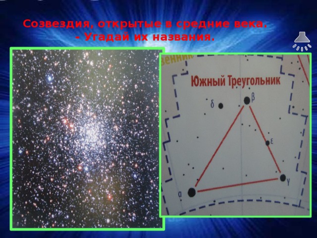 Созвездия, открытые в средние века.  - Угадай их названия. 
