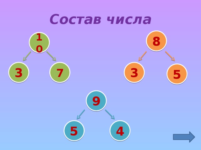 Состав числа 8 10 3 7 3 5 9 4 5 