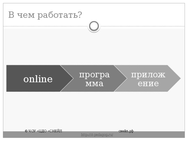 В чем работать? online программа приложение © ЧОУ «ЦДО «СНЕЙЛ       снейл.рф       http :// it - pedagog . ru / 