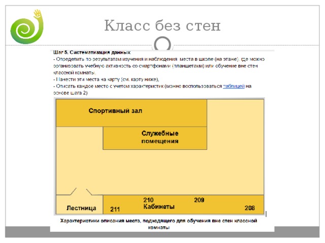 Класс без стен 