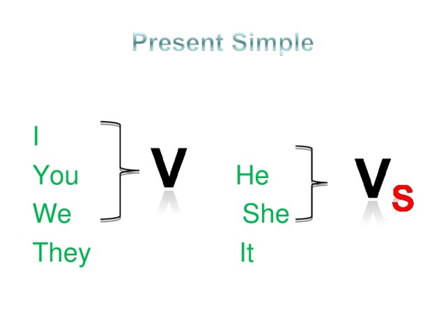 I You He We She They It 