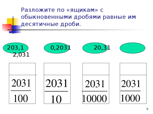 Разложите по «ящикам» с обыкновенными дробями равные им десятичные дроби. 203,1 0,2031 20,31 2,031  
