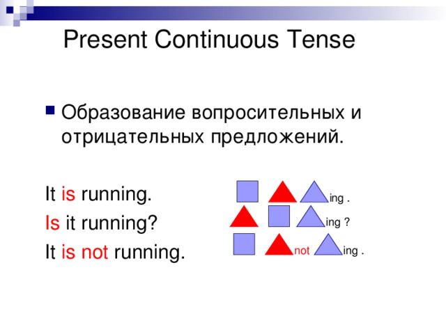 Present Continuous  Tense Образование вопросительных и отрицательных предложений. It is running. Is it running? It is not running. ing . ing ? ing . not 