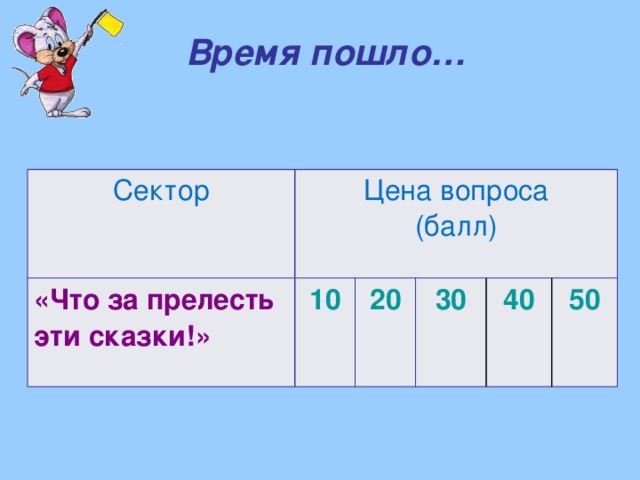 Время пошло… Сектор Цена вопроса «Что за прелесть эти сказки!» (балл) 10 20 30 40 50 