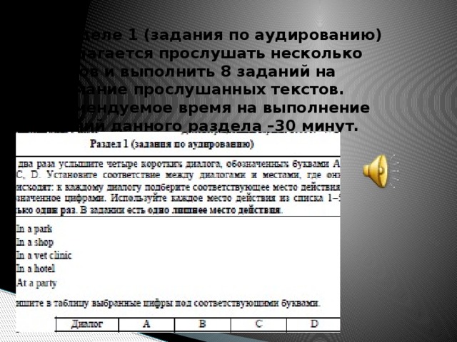 В разделе 1 (задания по аудированию) предлагается прослушать несколько текстов и выполнить 8 заданий на понимание прослушанных текстов. Рекомендуемое время на выполнение заданий данного раздела –30 минут. 
