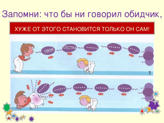 классный час за что дразнят 4 класс. Смотреть фото классный час за что дразнят 4 класс. Смотреть картинку классный час за что дразнят 4 класс. Картинка про классный час за что дразнят 4 класс. Фото классный час за что дразнят 4 класс