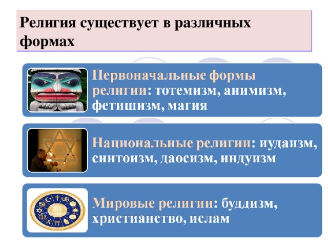 Религия существует в различных формах 