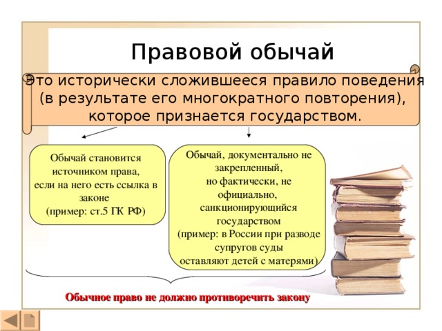 Правовой обычай Это исторически сложившееся правило поведения (в результате его многократного повторения), которое признается государством. Обычай, документально не закрепленный, но фактически, не официально, санкционирующийся государством (пример: в России при разводе супругов суды оставляют детей с матерями) Обычай становится источником права, если на него есть ссылка в законе (пример: ст.5 ГК РФ) Обычное право не должно противоречить закону 
